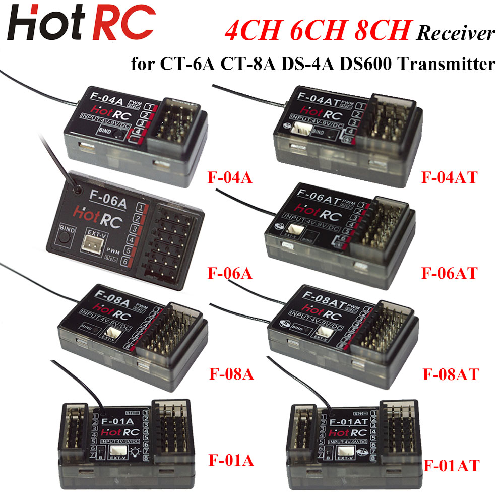 HOTRC 2.4Ghz 4/6/8 Kanal F-04A - Rc Boat incelemesi ve fiyatı