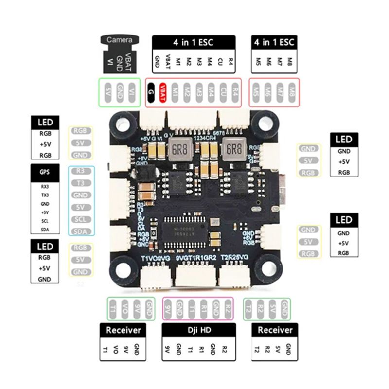 ABXE-F722 Uçuş Kontrol Cihazı  - Drone Rc Flight Controller incelemesi ve fiyatı