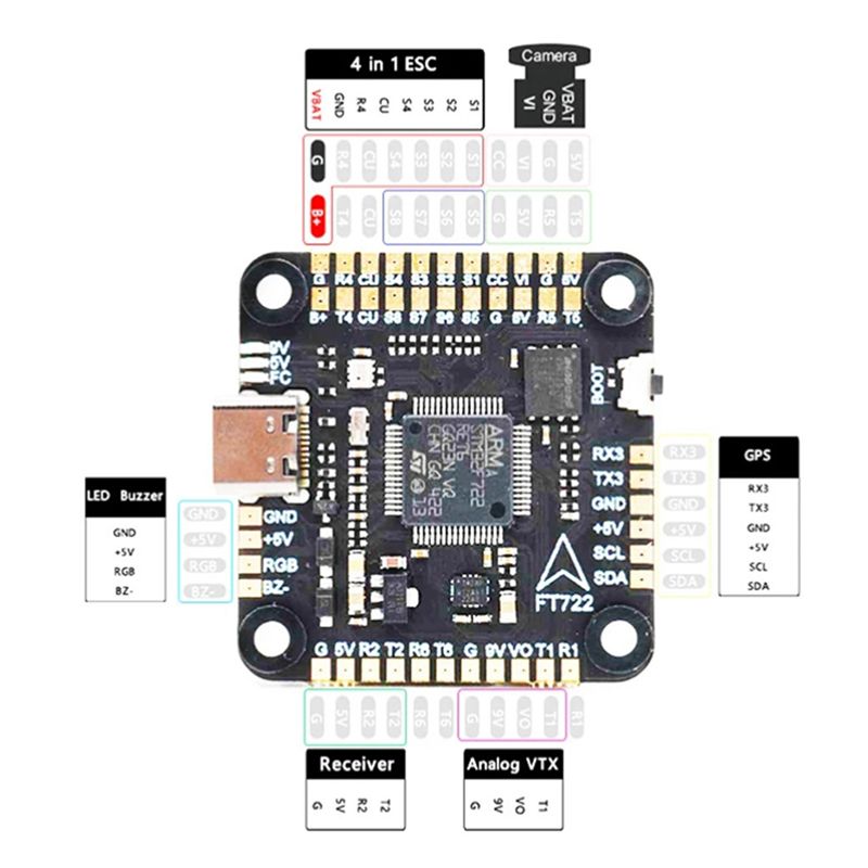 ABXE-F722 Uçuş Kontrol Cihazı  - Drone Rc Flight Controller incelemesi ve fiyatı